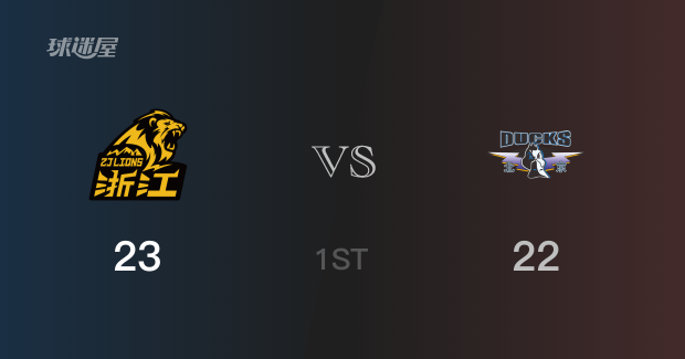 CBA季后赛:广厦以23-22领先北京,结束首节