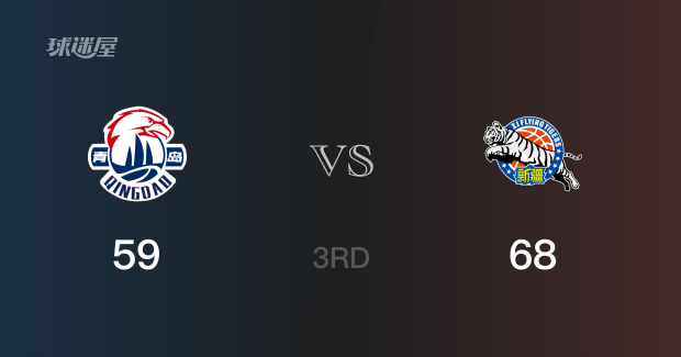 三节结束,新疆以68-59领先青岛,阿不都沙拉木16分5篮板2助攻