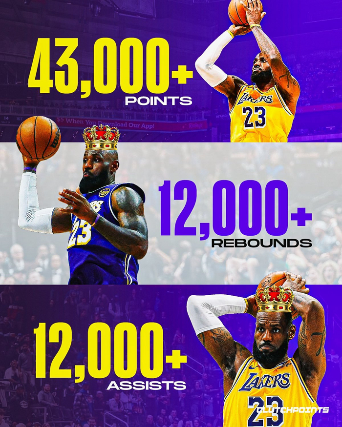 HTH官网入口-詹姆斯创NBA历史纪录，得分篮板助攻均破12000|体育数据分析|来者_新浪体育_新浪新闻
